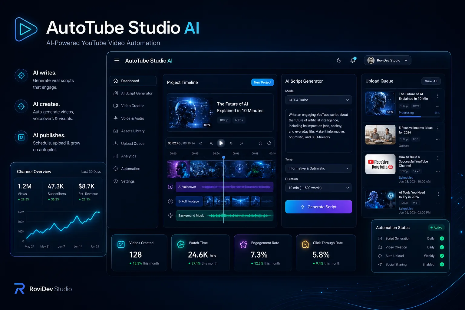 AutoTube Studio AI — portada del proyecto