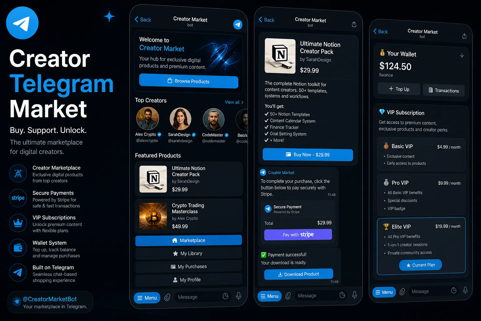Creator Telegram Market — portada del proyecto