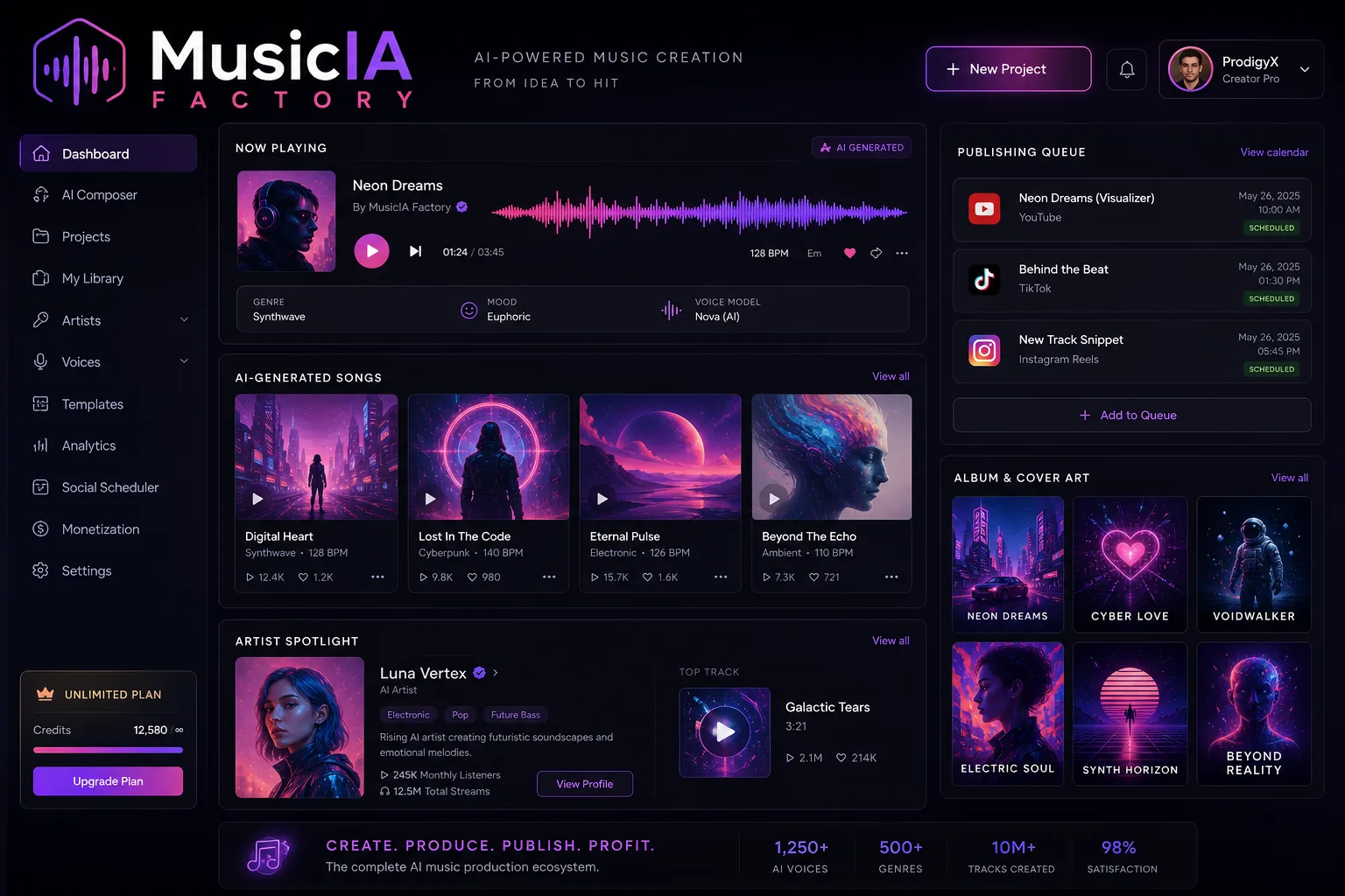 MusicIA Factory — portada del proyecto