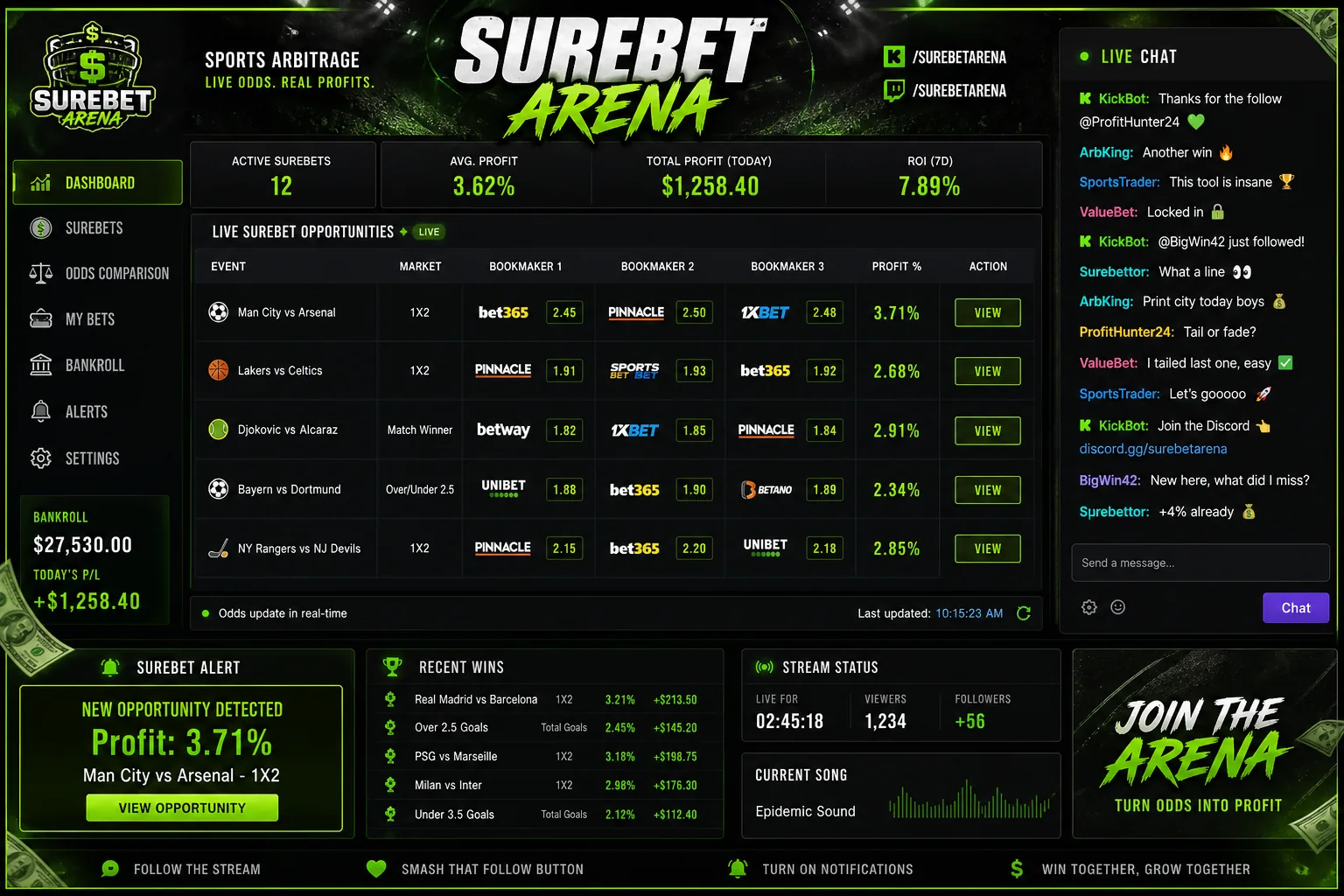 SureBet Arena — portada del proyecto